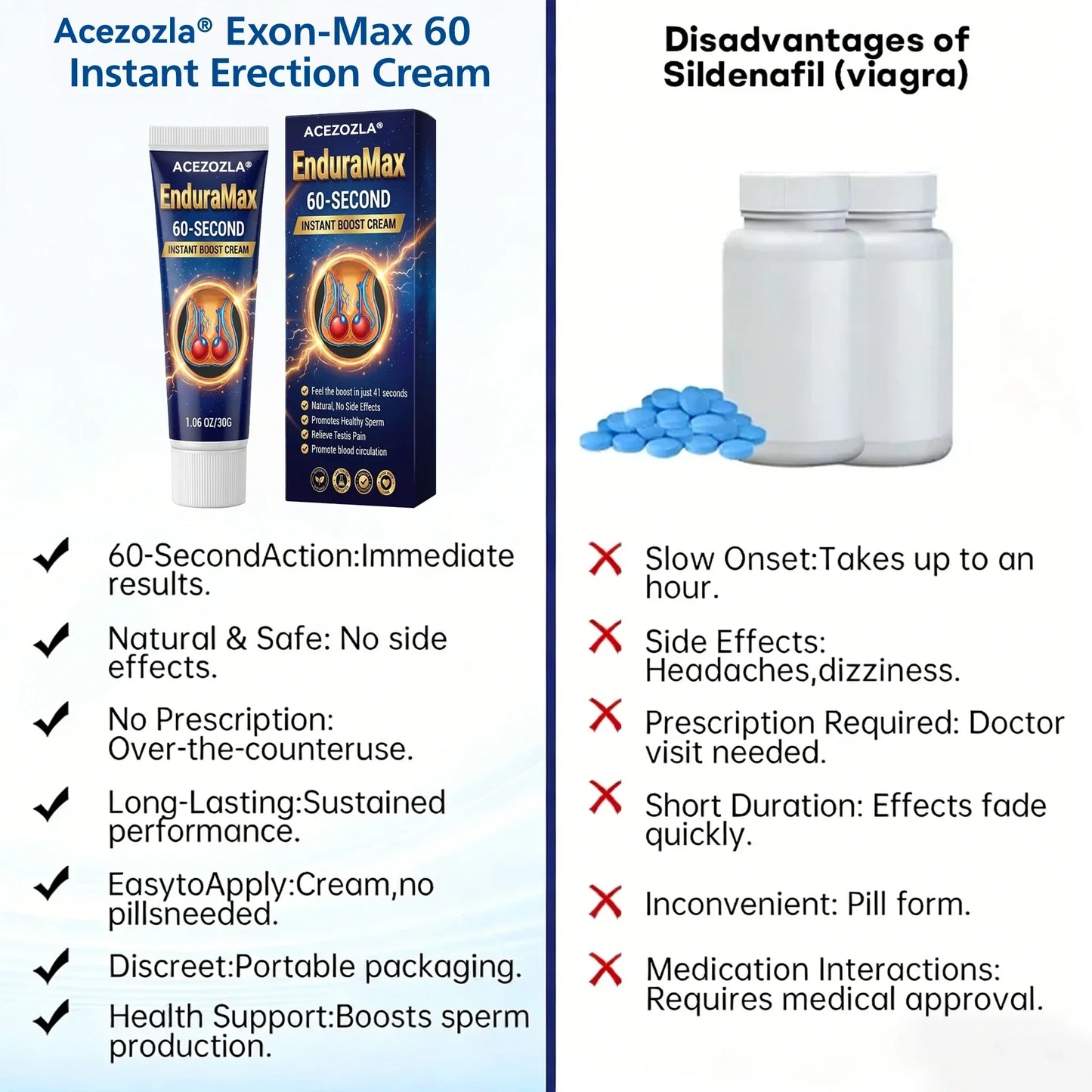 Acezozla® Exon-Max 60 Instant Erection Cream